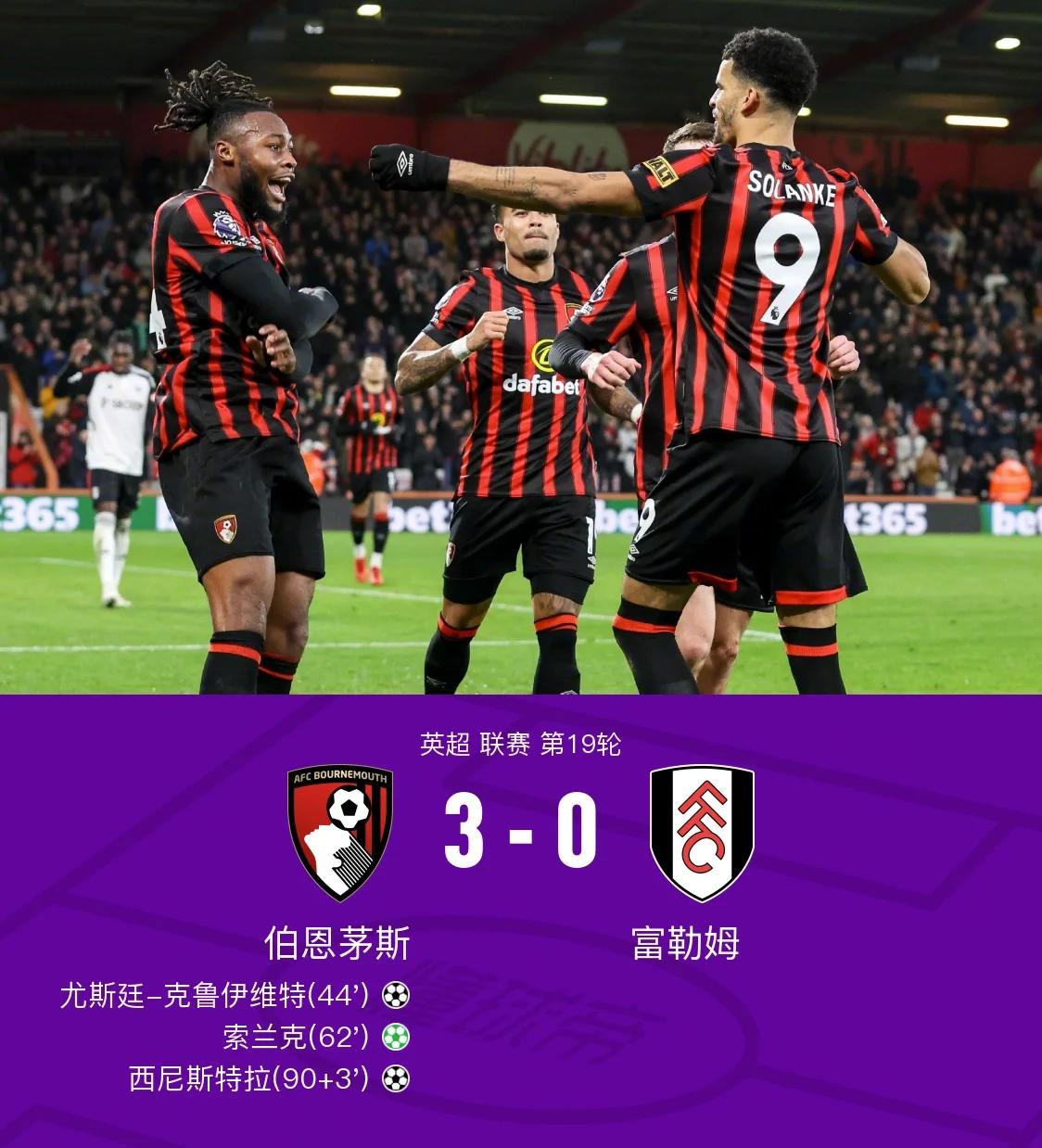 利物浦vs伯恩利盘口